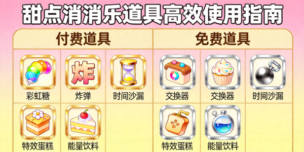 甜点消消乐难点关卡攻略截图，展示针对果冻和巧克力障碍的破解思路